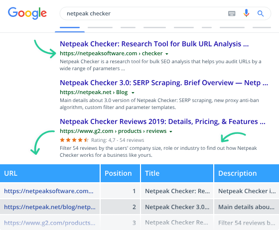 Netpeak Checker Seo Analysis Software 